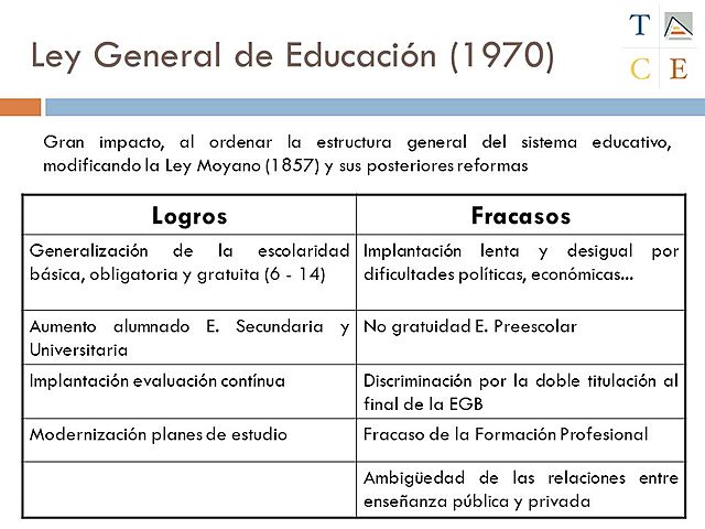 Ley General de Educación