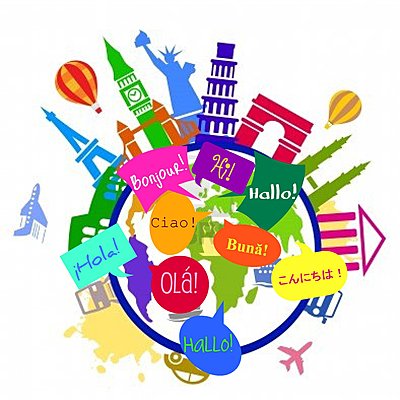 Timeline: evolucion de los idiomas en el mundo