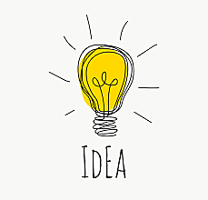 Franklin Roosevelt Ideas