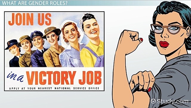 Gender Roles, Family, and Education (1920's Culture)