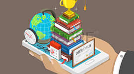 Timeline: Psicología del trabajo