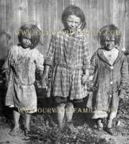 Regulation of Child Labour Law