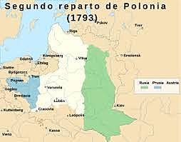 Segundo reparto de Polonia