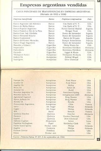 Ley 14.222 - Ley de Garantias a las inversiones extranjeras