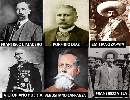 La Revolución Mexicana