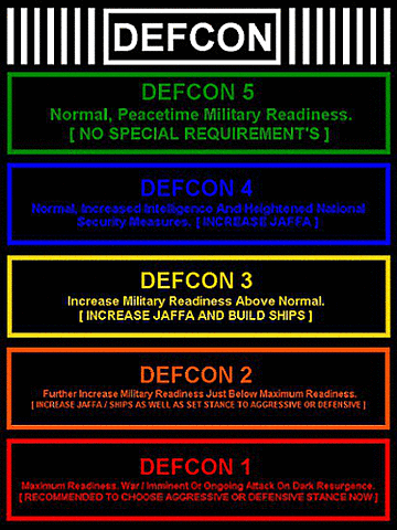 Military Forces Go To DEFCON 2
