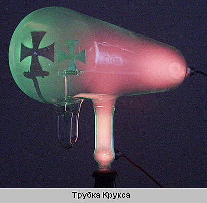 Исследования Юлиуса Плюккера продолжил Уильям Крукс!