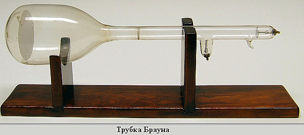 Первое изображение с помощью электронно-лучевой трубки.