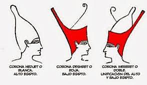 UNIFICACIÓN DE EGIPTO