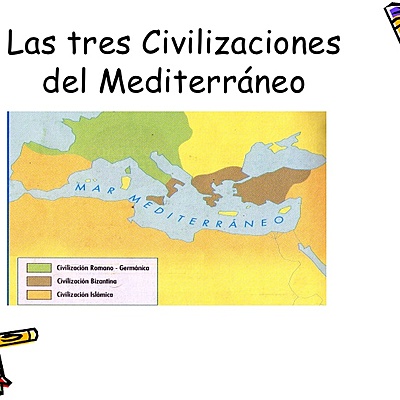 Timeline: Las tres grandes civilizaciones de la Alta Edad Media