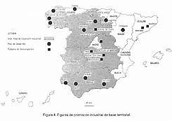 III Plan de Desarrollo