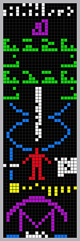 [EVENT] Arecibo Message