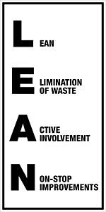 LEAN SUPPLY CHAIN