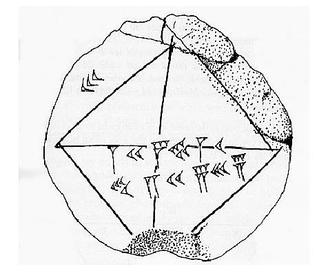 Babilonia, Fracciones cuneiformes