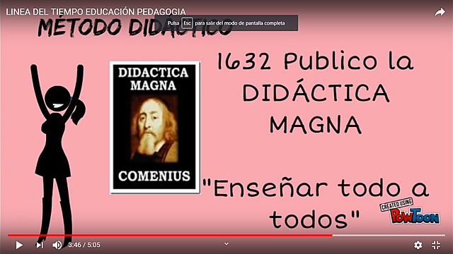 Didactica Magna - Juan Amos Comenio