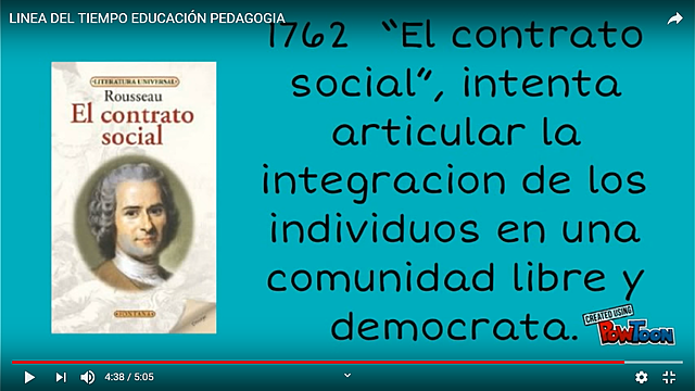 Juan Jacobo Rousseau