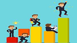 Timeline: EMPRENDIMIENTO