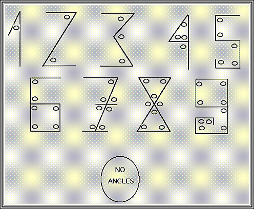Matemáticas en la India