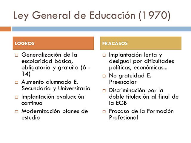 Ley General de Educación.