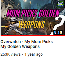 Getting 250K Views On A YouTube Video