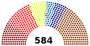ELECCIONES ALEMANAS 1932