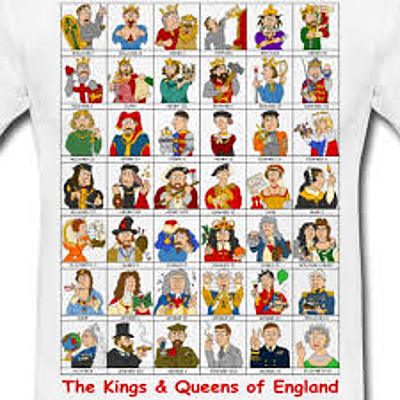 Timeline: Monarchs of England