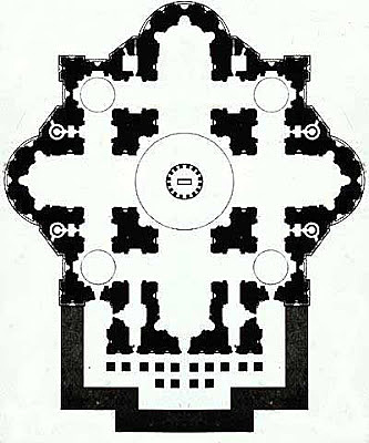 CÚPULA DE SAN PEDRO