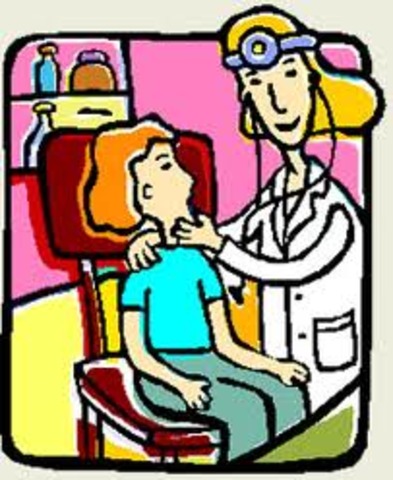 Cancer-related Check-Ups