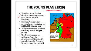 The Young Plan of 1929