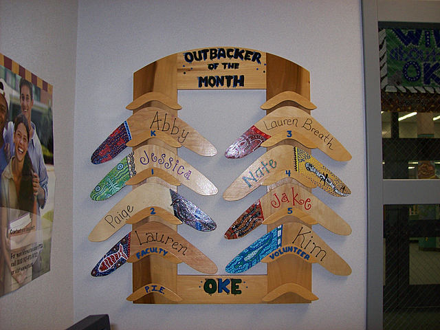 Outbacker of the Month