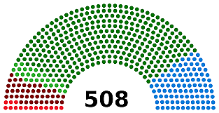 Elecciones generales Italianas