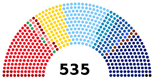 elecciones generales italianas