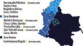 Timeline: Linea de tiempo Colombia