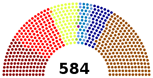 Elecciones federales de Alemania de noviembre de 1932