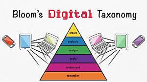 Digital Taxonomy Introduced