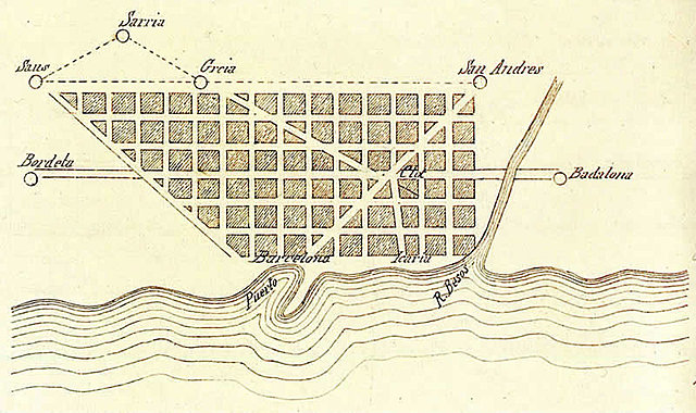 Plà cerda, Barcelona