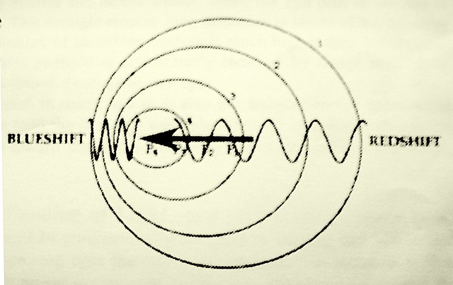 Charles University of Prague