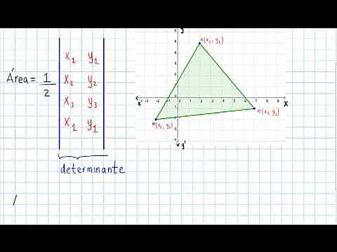 ÁREA DE UN POLÍGONO