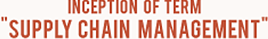 INCEPCIÓN DEL TÉRMINO "GESTIÓN DE LA CADENA DE SUMINISTRO"