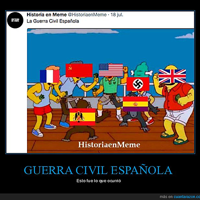 Timeline: Sublevación militar y Guerra Civil.