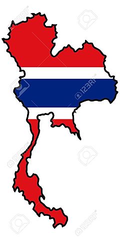 SIMULACIÓN DE PÉRDIDA DE INUNDACIÓN