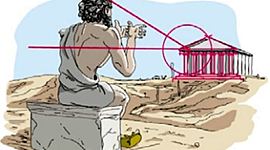 Timeline: LA EDUCACIÓN MATEMÁTICA A LO LARGO DE LA HISTORIA