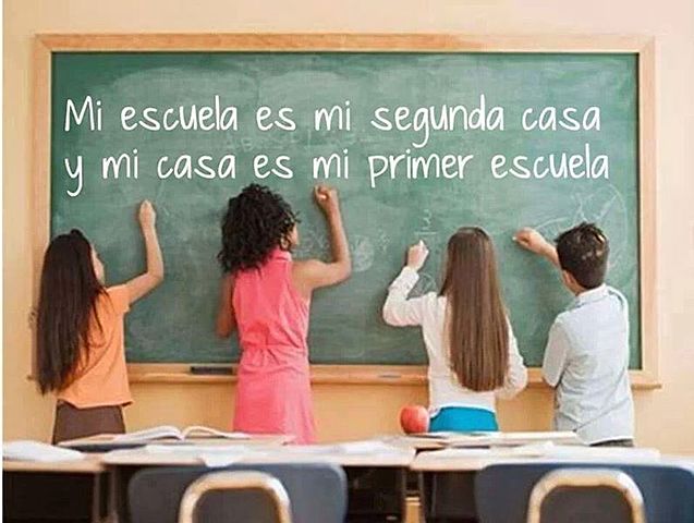 La Pizarra o Tablero.