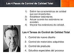 Armand Feigenbaum, "Calidad Total"