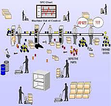 Oliver y Webber 1982