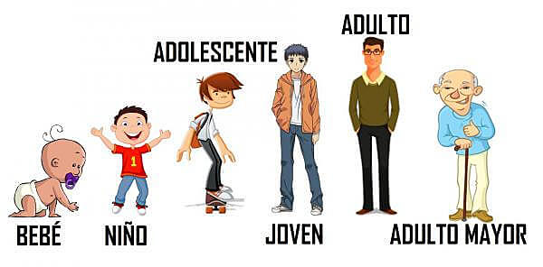 EDAD CONTEMPORÁNEA HASTA NUESTROS DÍAS