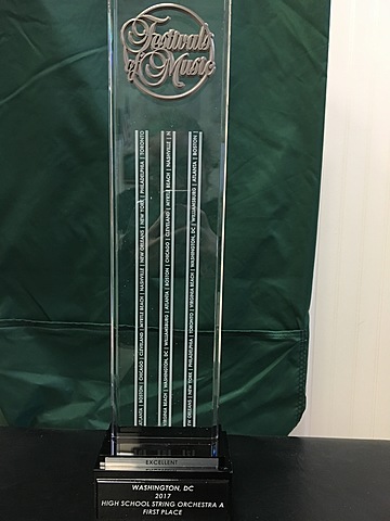 The Festive of Music