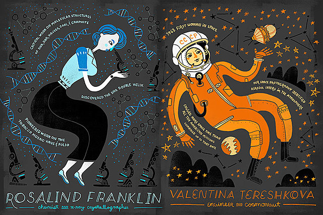 Los estudios sobre ciencia, tecnología y género