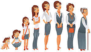 EDAD CONTEMPORÁNEA HASTA NUESTROS DÍAS