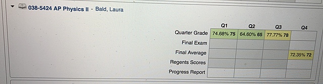 Decided to take AP Physics II